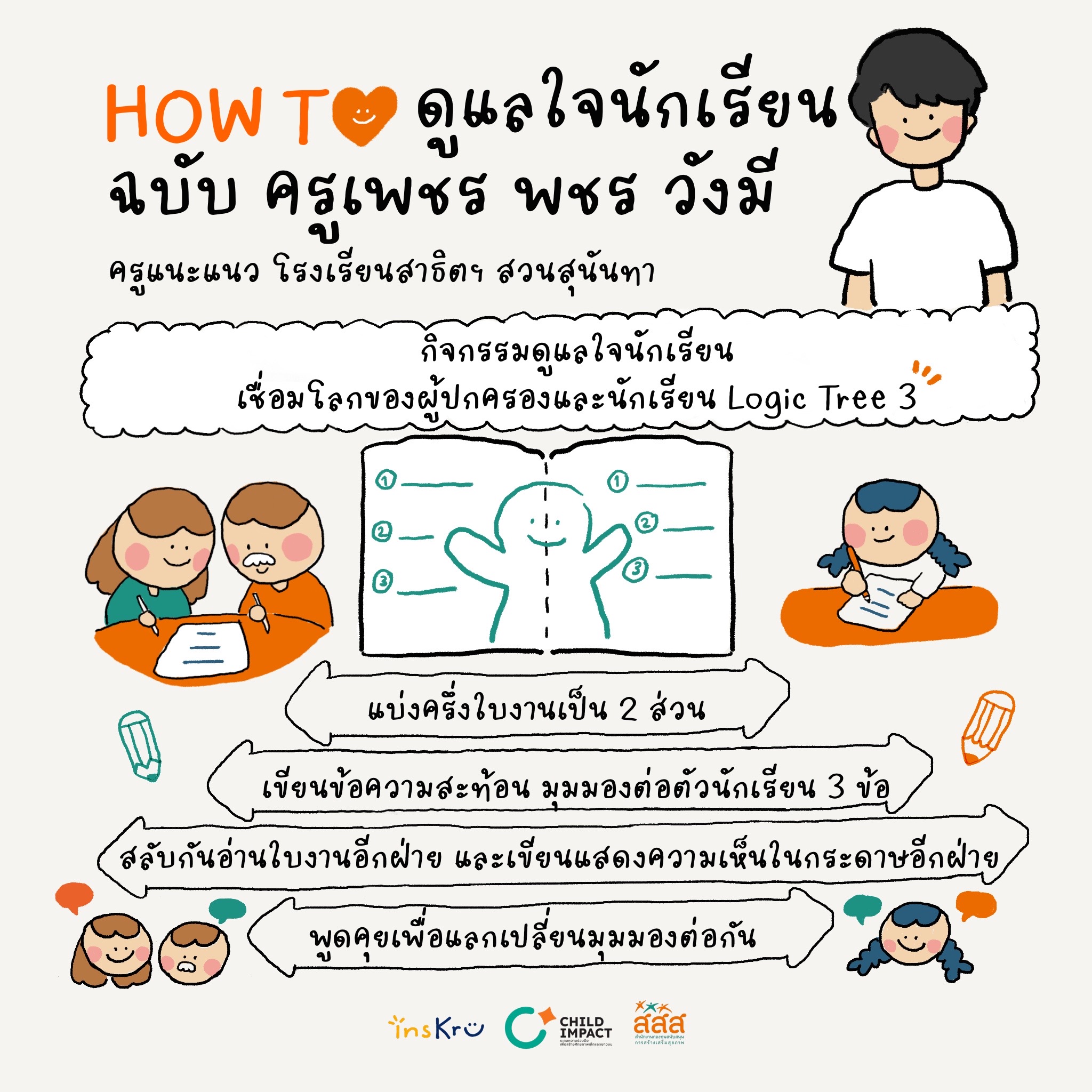 How to ครูเพชร พชร