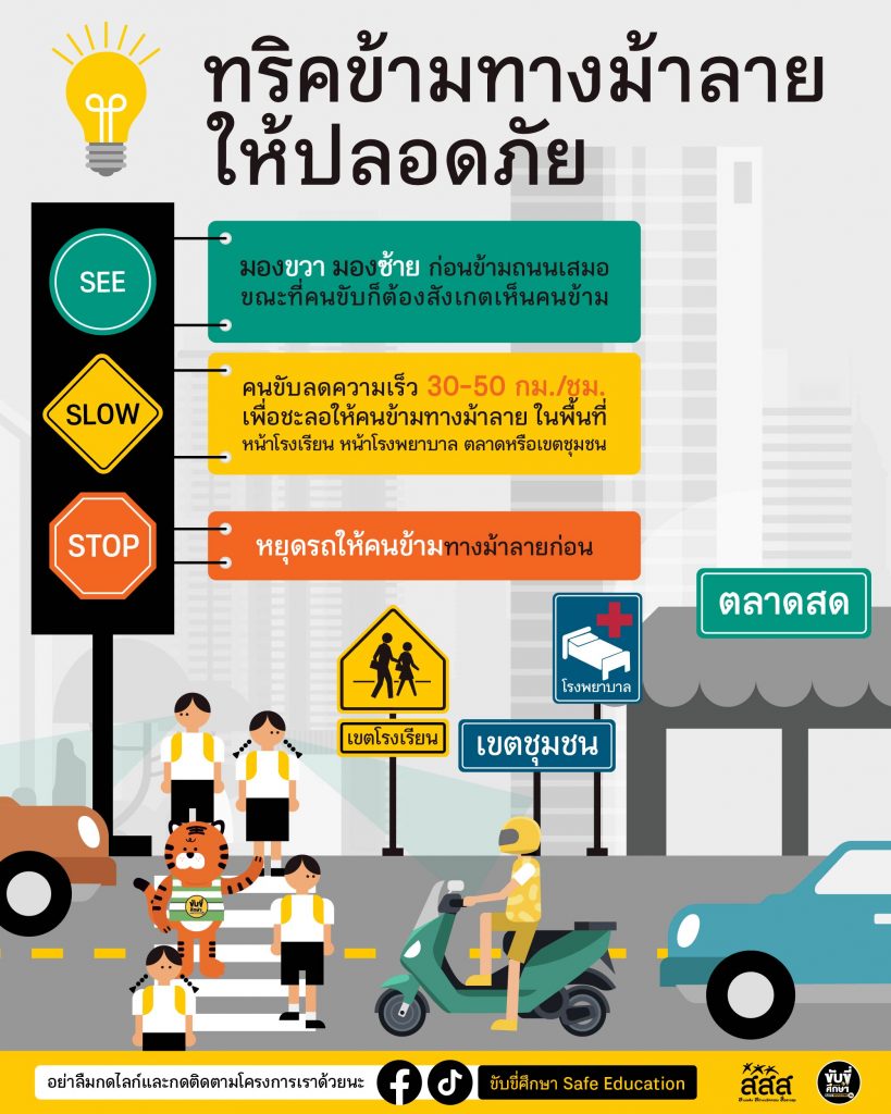 ทริคข้ามทางม้าลายให้ปลอดภัย image