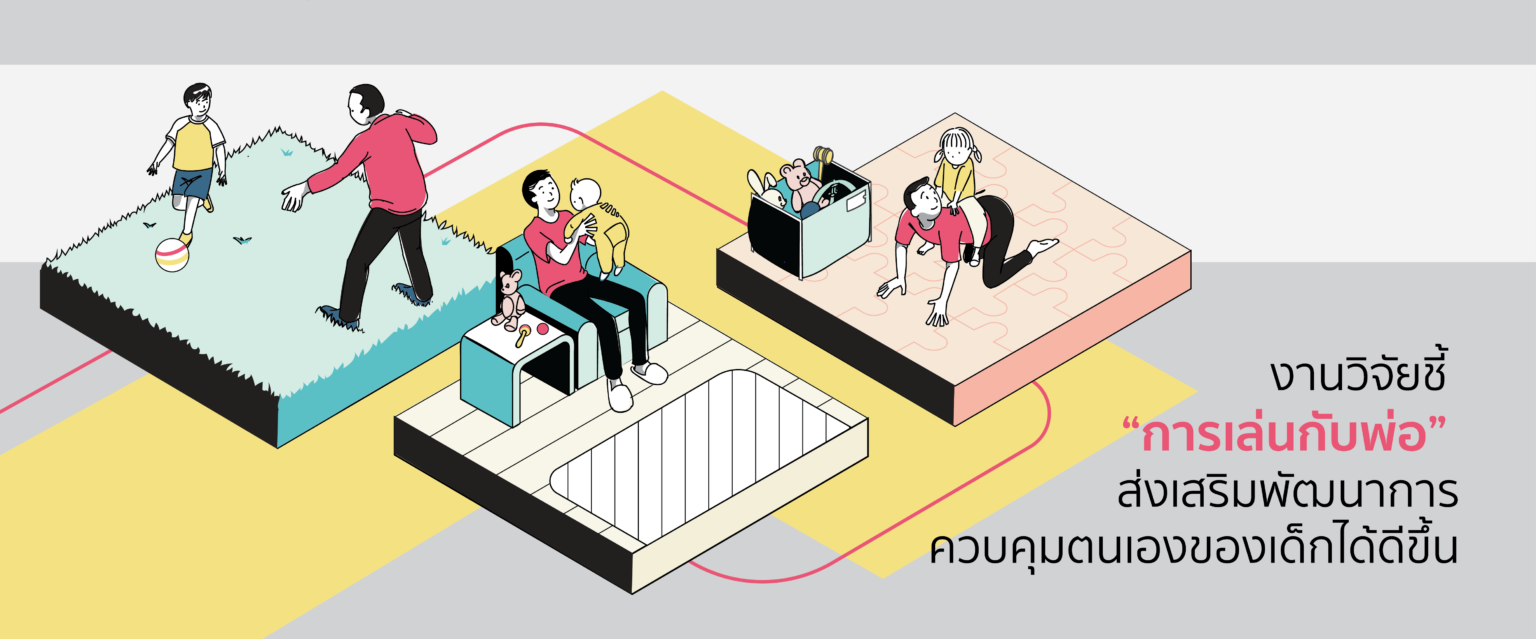 งานวิจัยชี้ “การเล่นกับพ่อ” ส่งเสริมพัฒนาการควบคุมตนเองของเด็กได้ดีขึ้น image