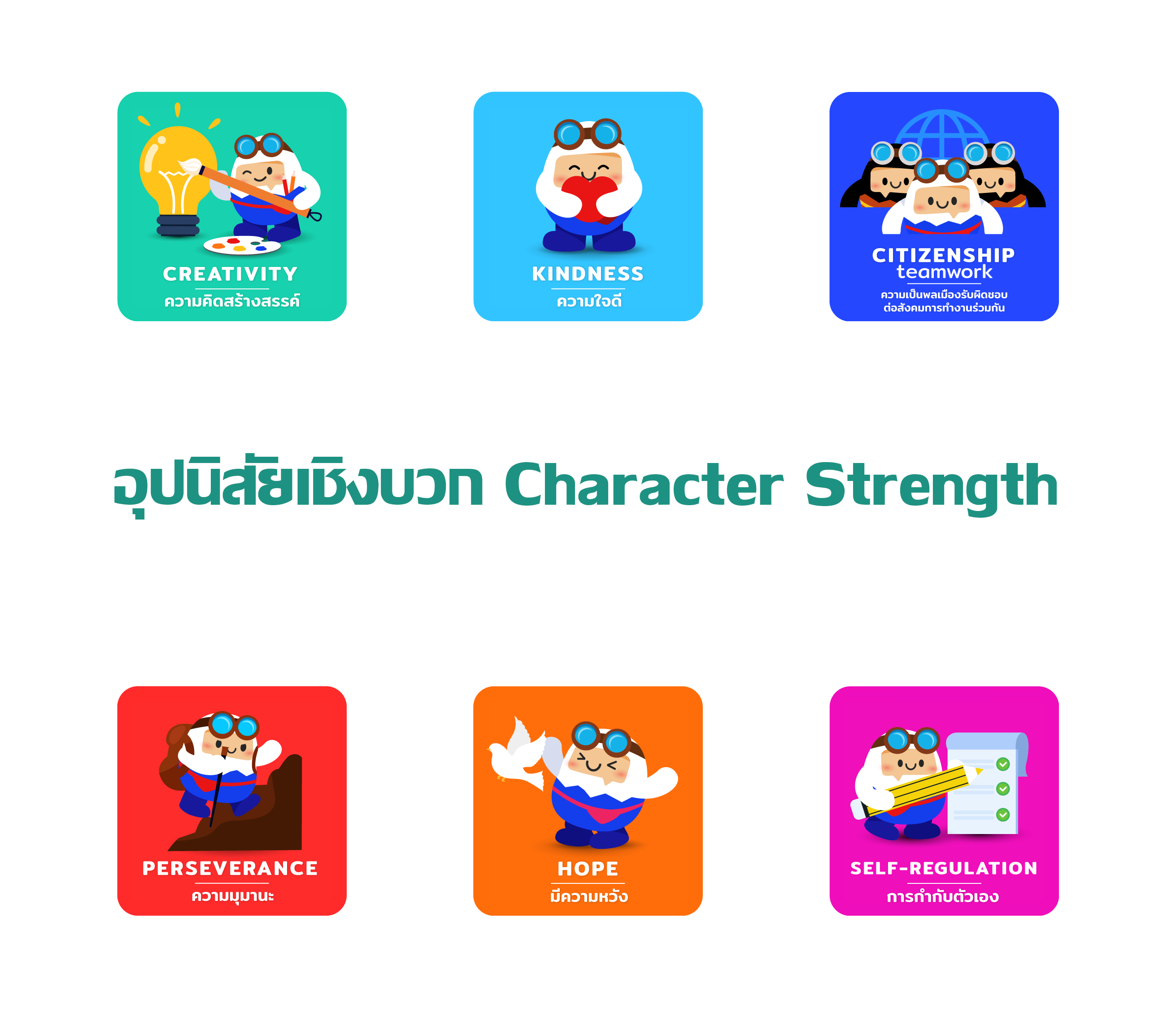 อุปนิสัยเชิงบวก (Character Strength) image