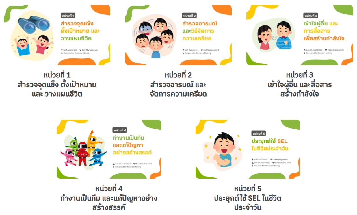 5 บทเรียน SEL : การพัฒนาทักษะทางสังคมและอารมณ์ image