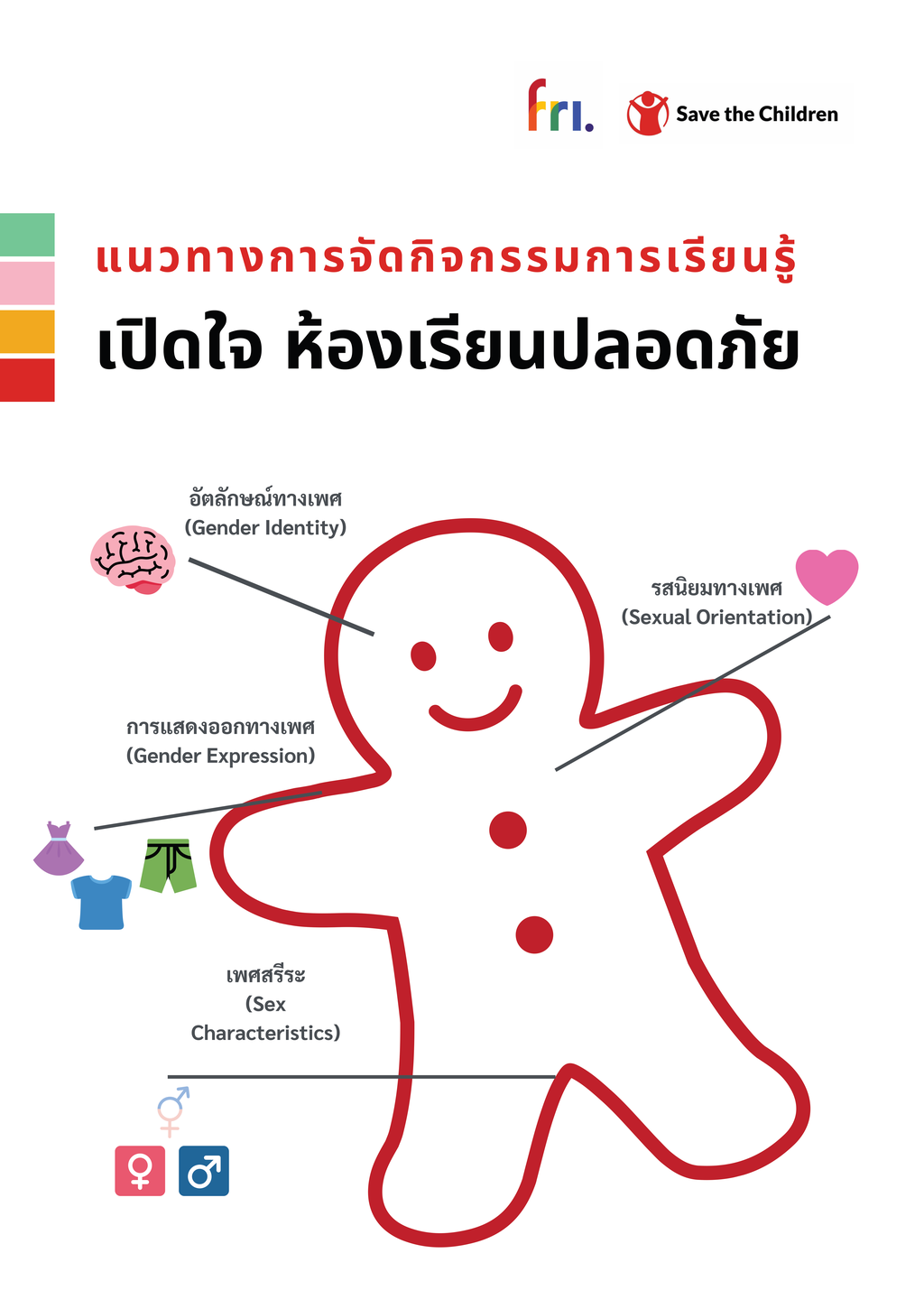 แนวทางการจัดกิจกรรมการเรียนรู้ "เปิดใจ ห้องเรียนปลอดภัย" 💖 image